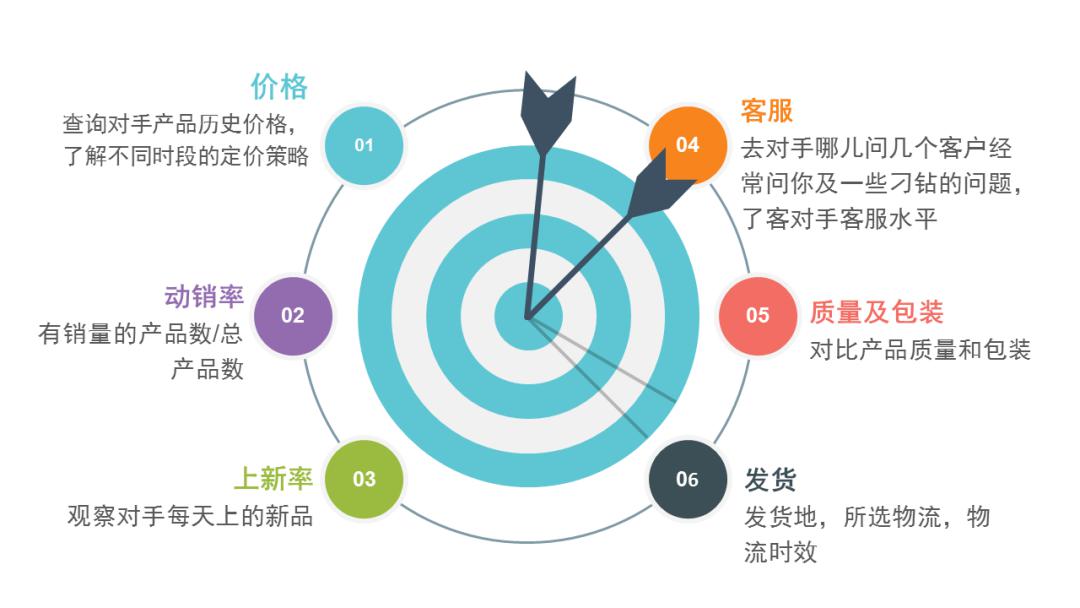 关于奥运会盘口突变，业内人士深度分析的信息