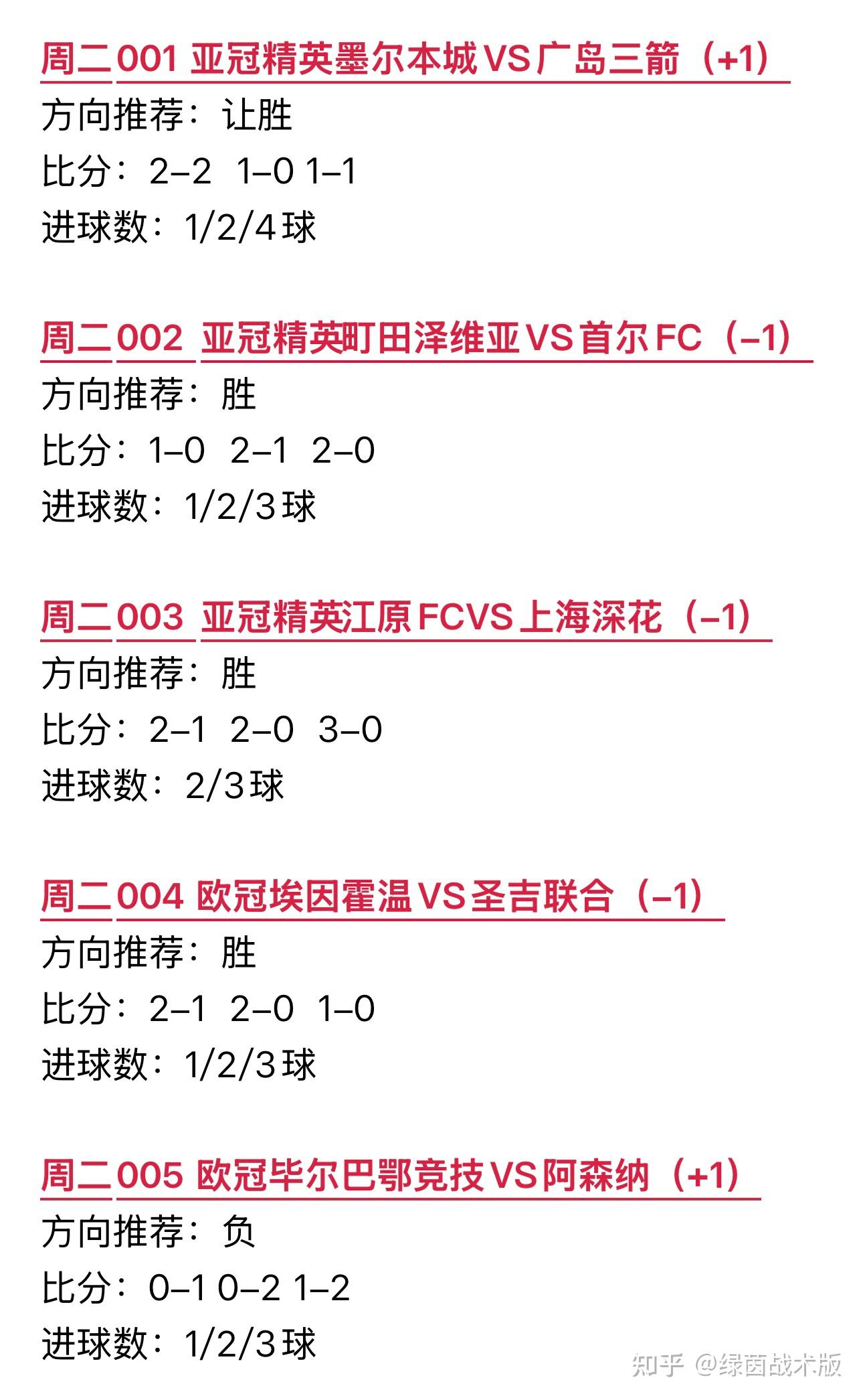 最新战报：滚球预测豪取连胜，冠军在望